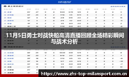 11月5日勇士对战快船高清直播回顾全场精彩瞬间与战术分析